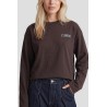 Anya sweater - Fluresk